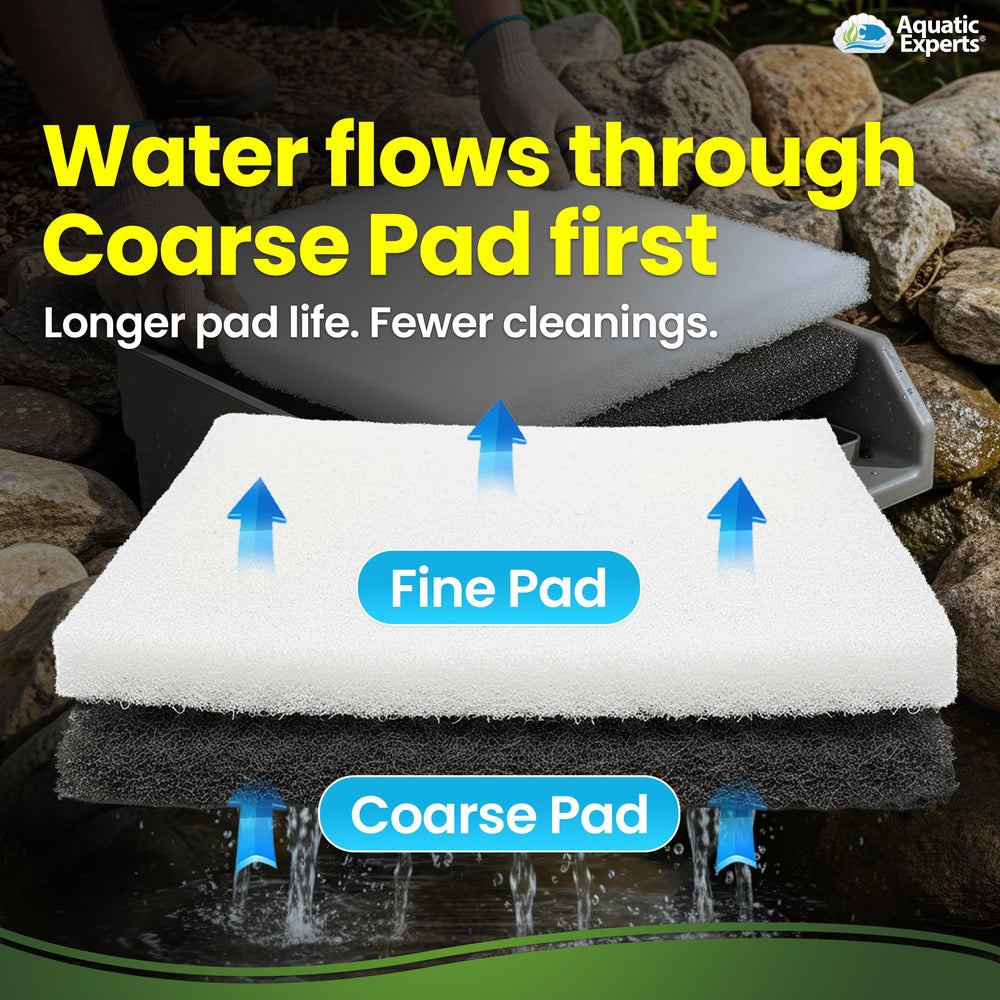 Aquatic Experts pads trimmed to fit skimmer demonstrating custom-fit flexibility