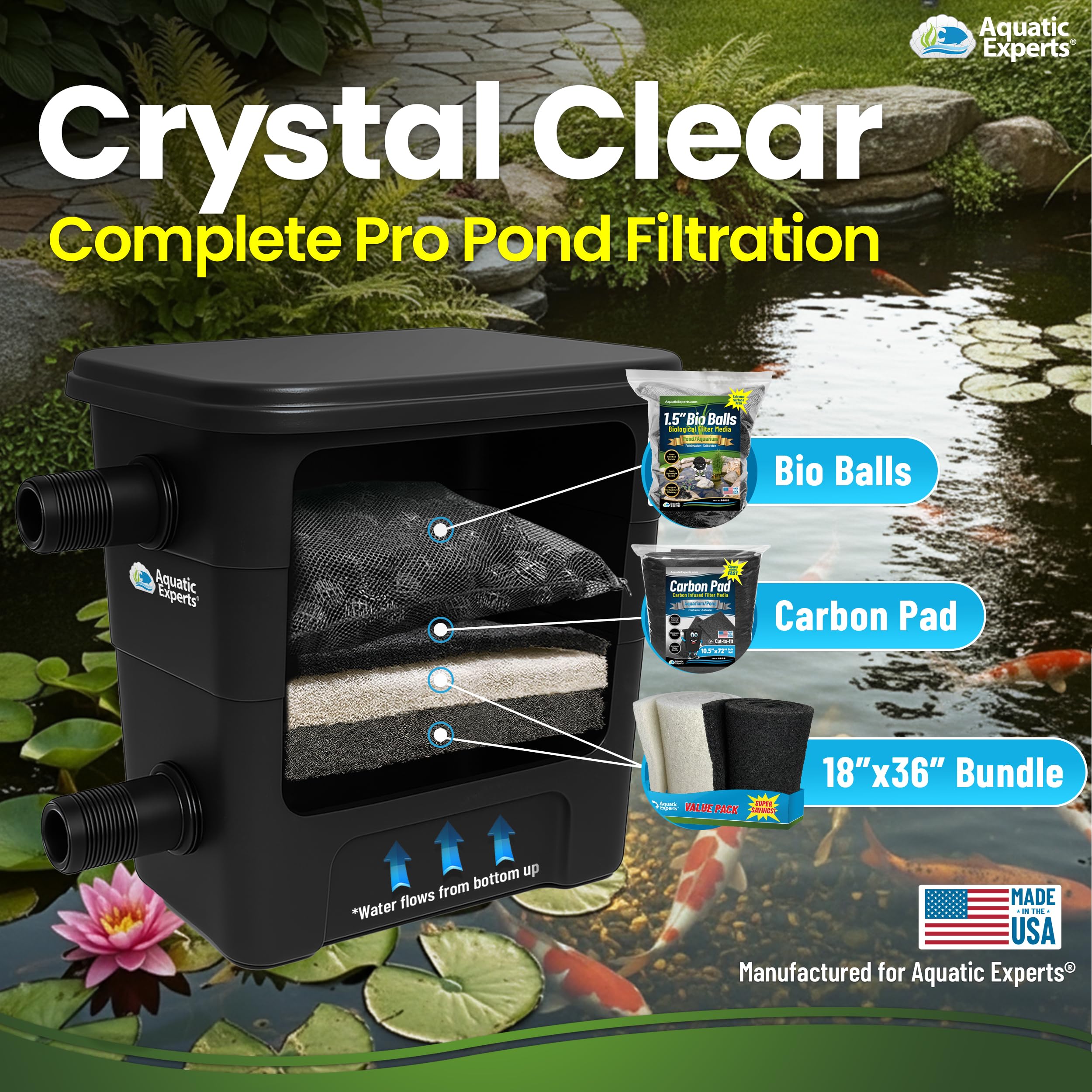 Aquatic Experts pad next to hand showing scale and easy handling for DIY projects