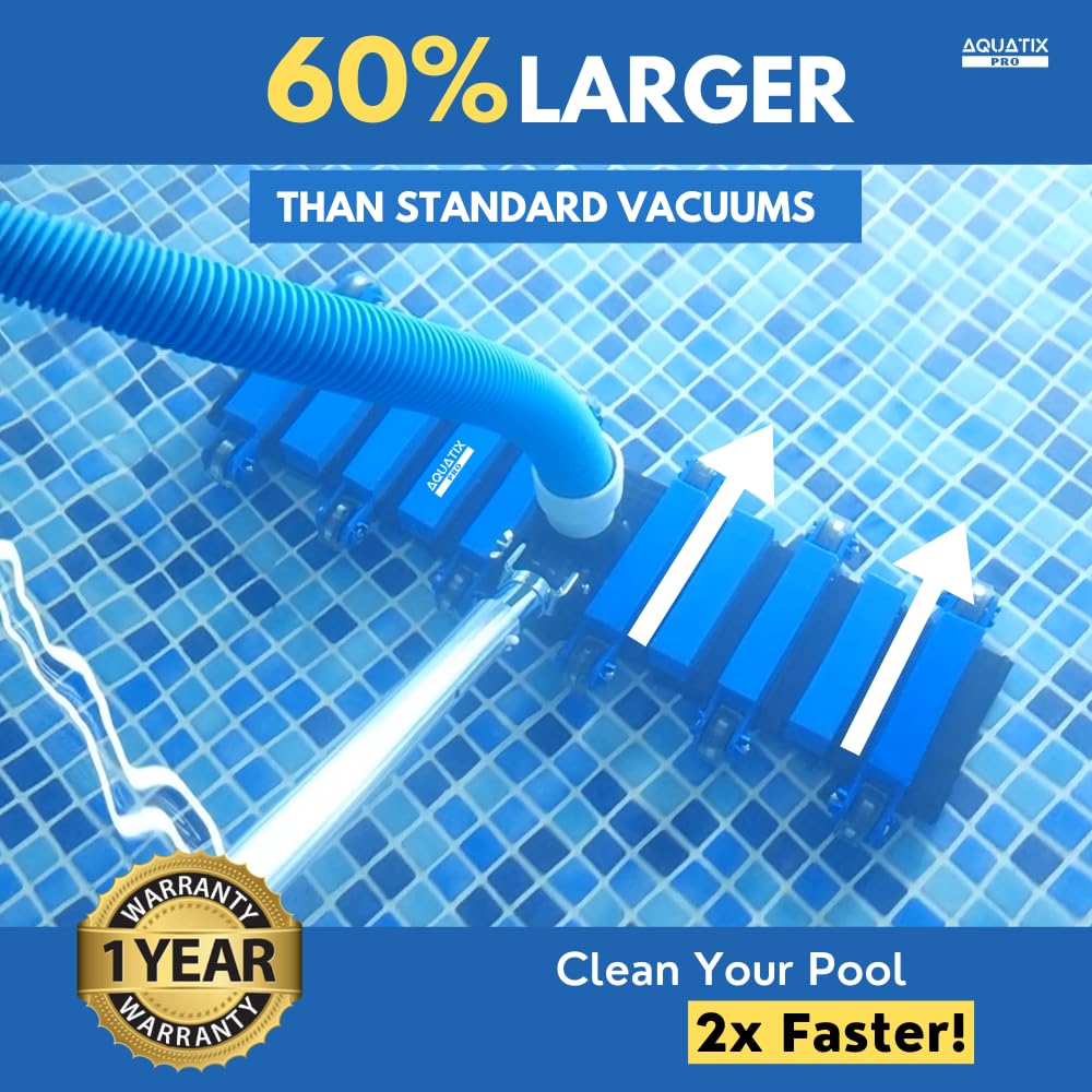 Aquatix Pro hose adapters displayed for secure 1.5 to 2 inch connection