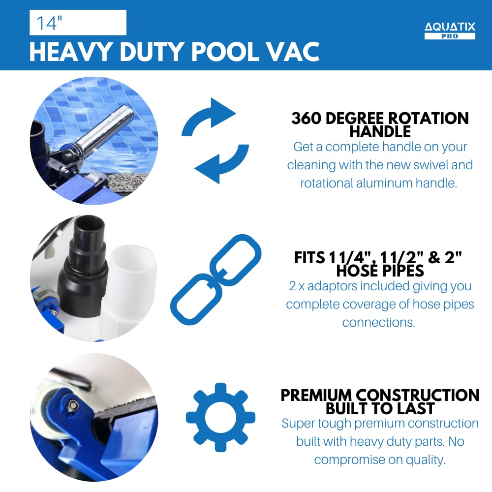 Aquatix Pro in use attached to telescopic pole for faster cleaning