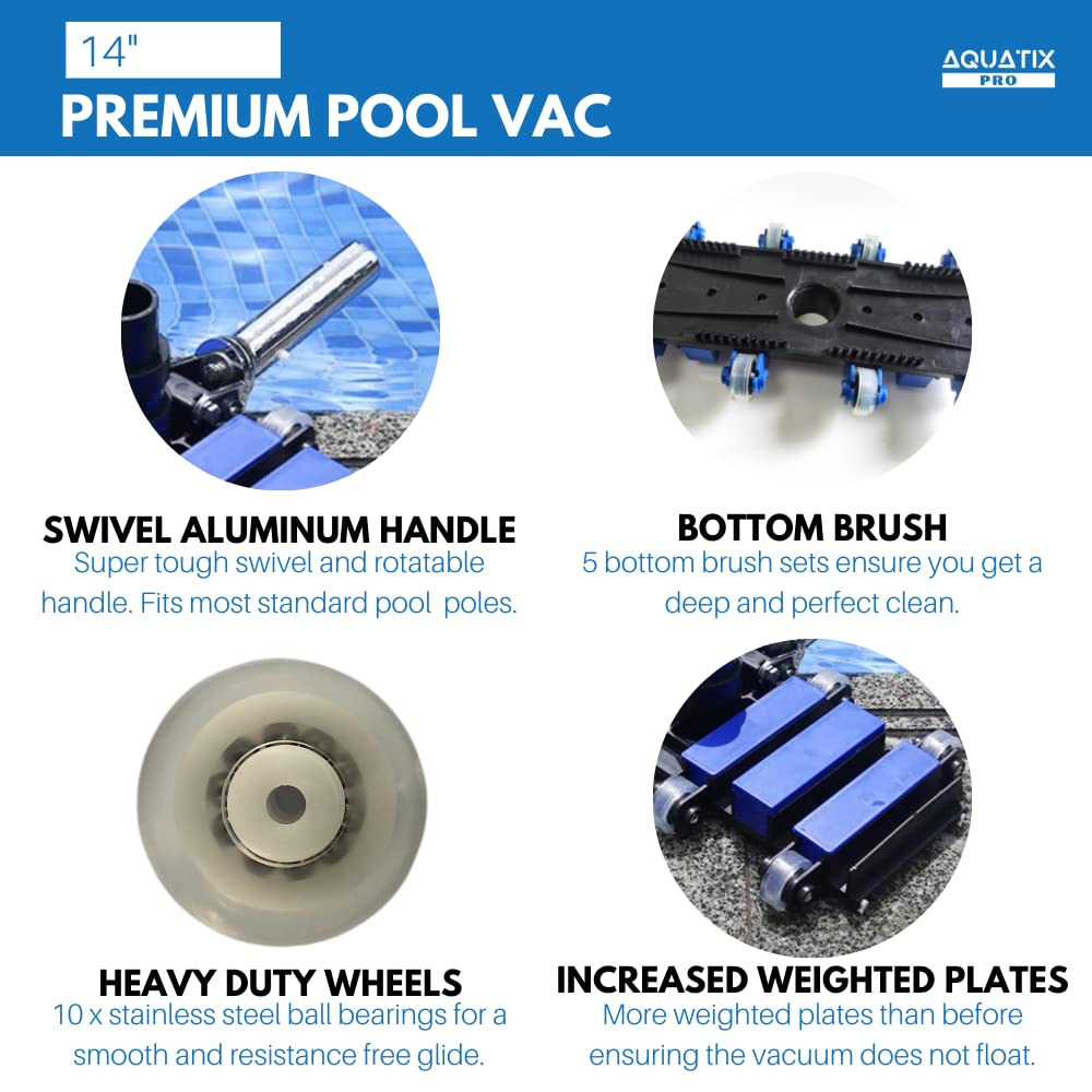 Aquatix Pro side profile highlighting flexible frame for corner reach