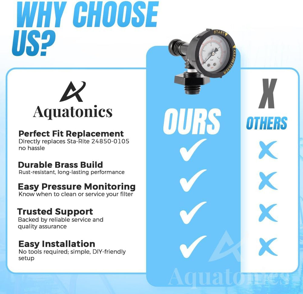 Aquatonics technician installing assembly reducing downtime and simplifying maintenance