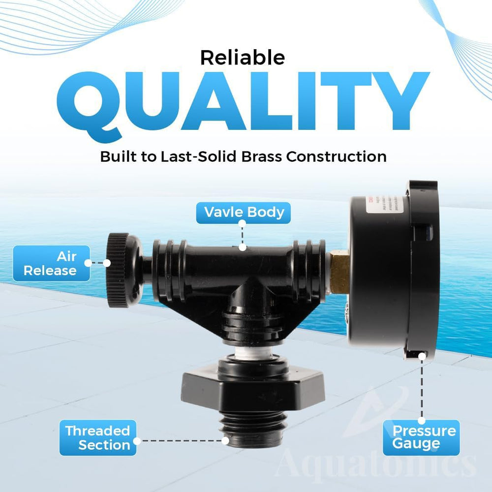 Aquatonics kit contents with plumber tape enabling quick, sealed installation
