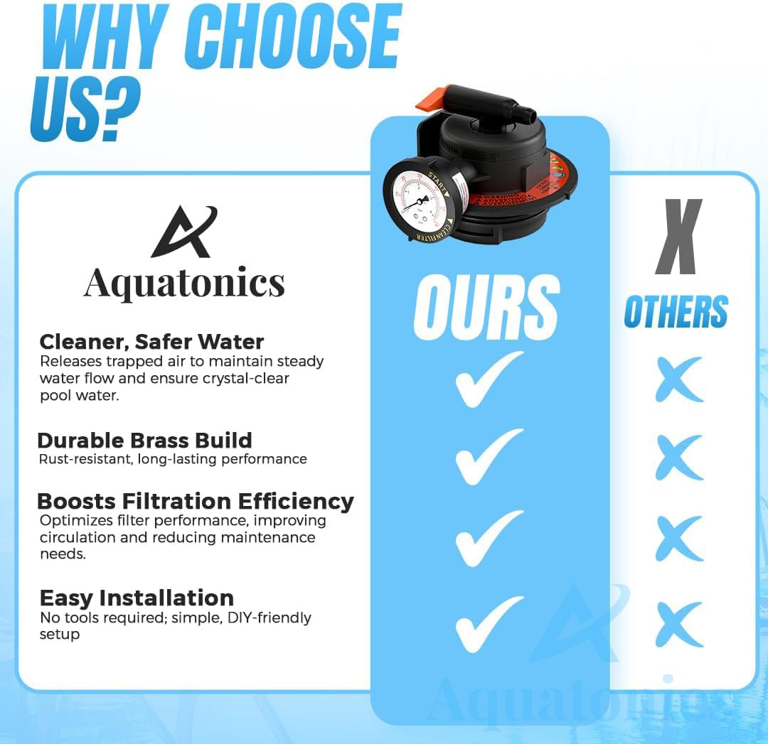 Aquatonics valve assembly staged near pool equipment illustrating simple maintenance