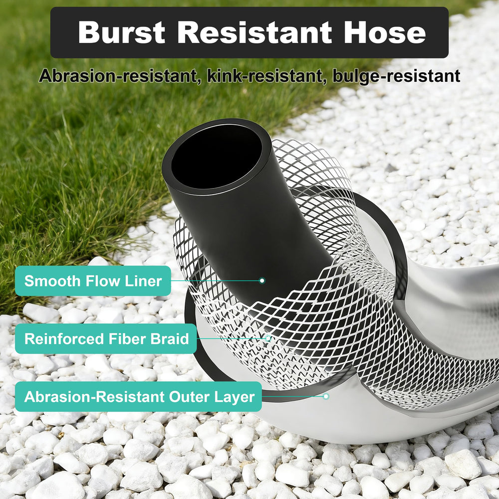 AQUAZILLA 9-pattern nozzle detail showing spray versatility benefit