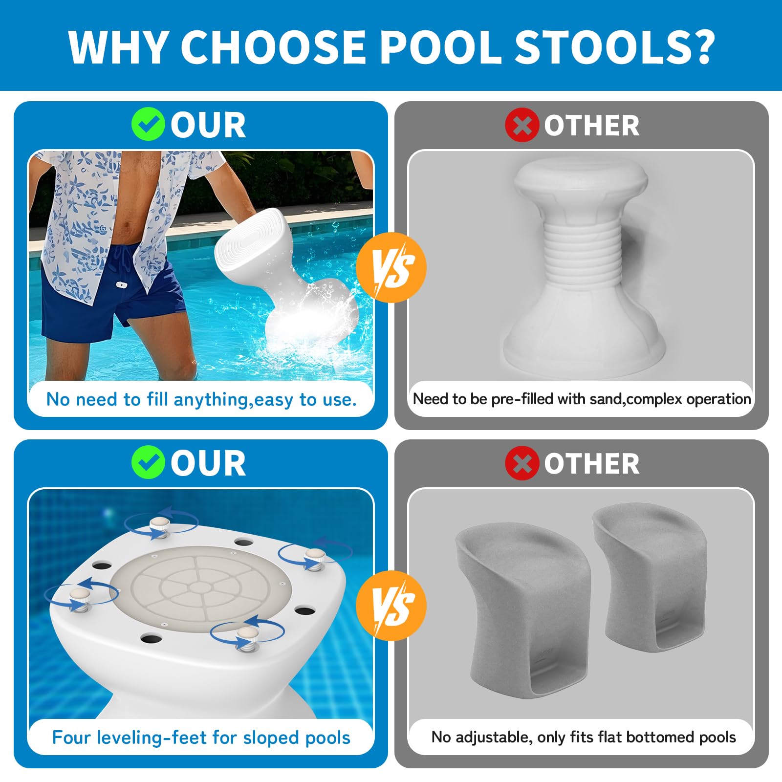 Aquenelle pool stool adjustable feet closeup providing anti-slip stability