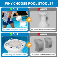 Aquenelle pool stool adjustable feet closeup providing anti-slip stability