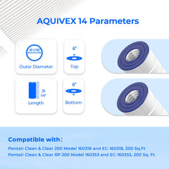 AQUIVEX bottom opening close-up highlighting firm connection and dependable flow