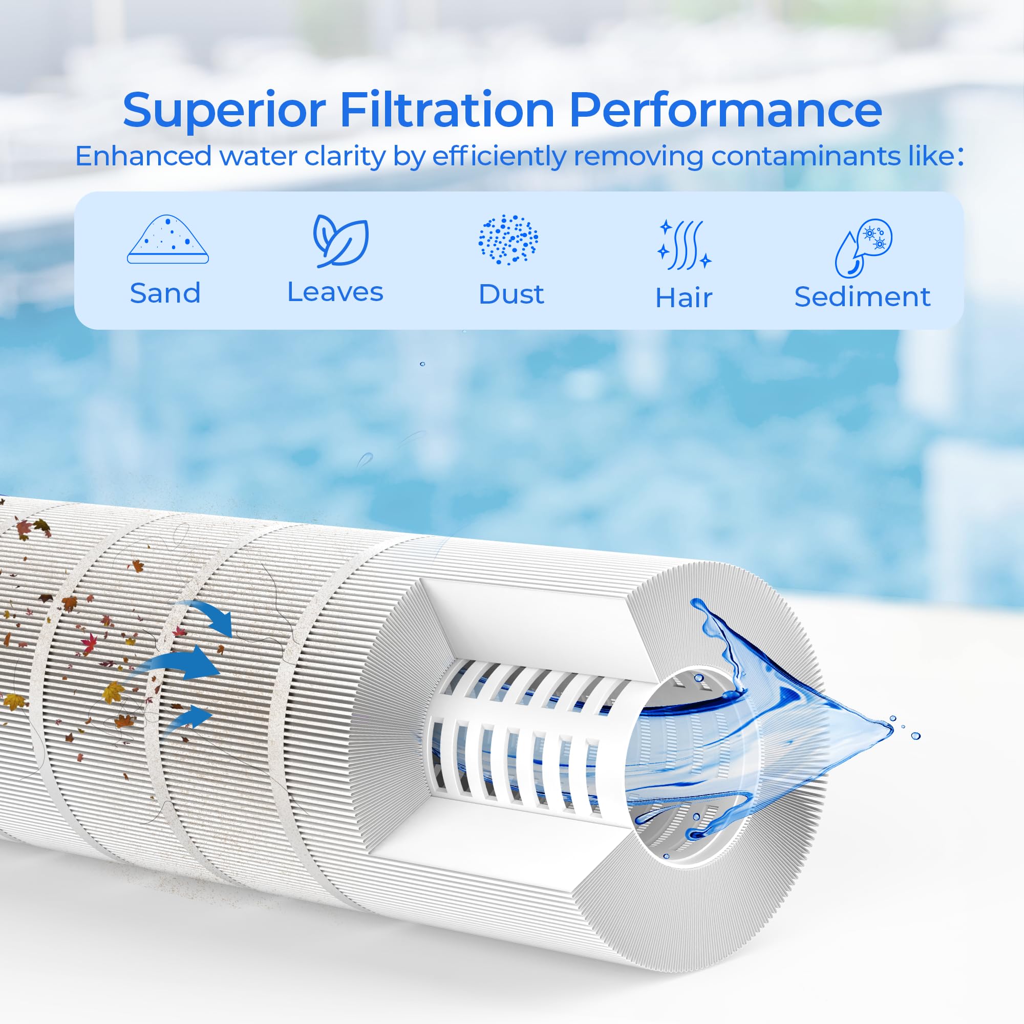 AQUIVEX core support structure demonstrating solid support and long-lasting durability