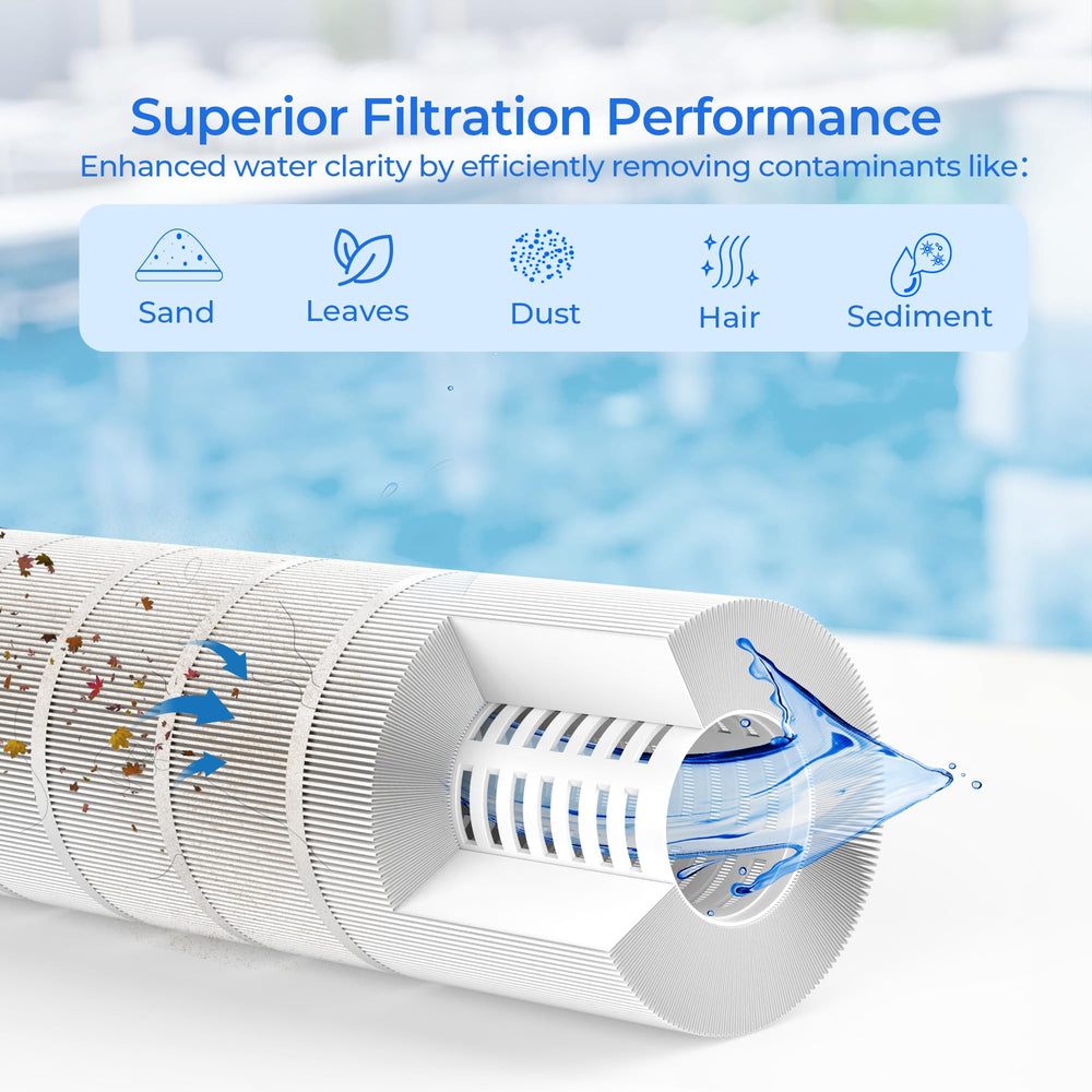 AQUIVEX core support structure demonstrating solid support and long-lasting durability