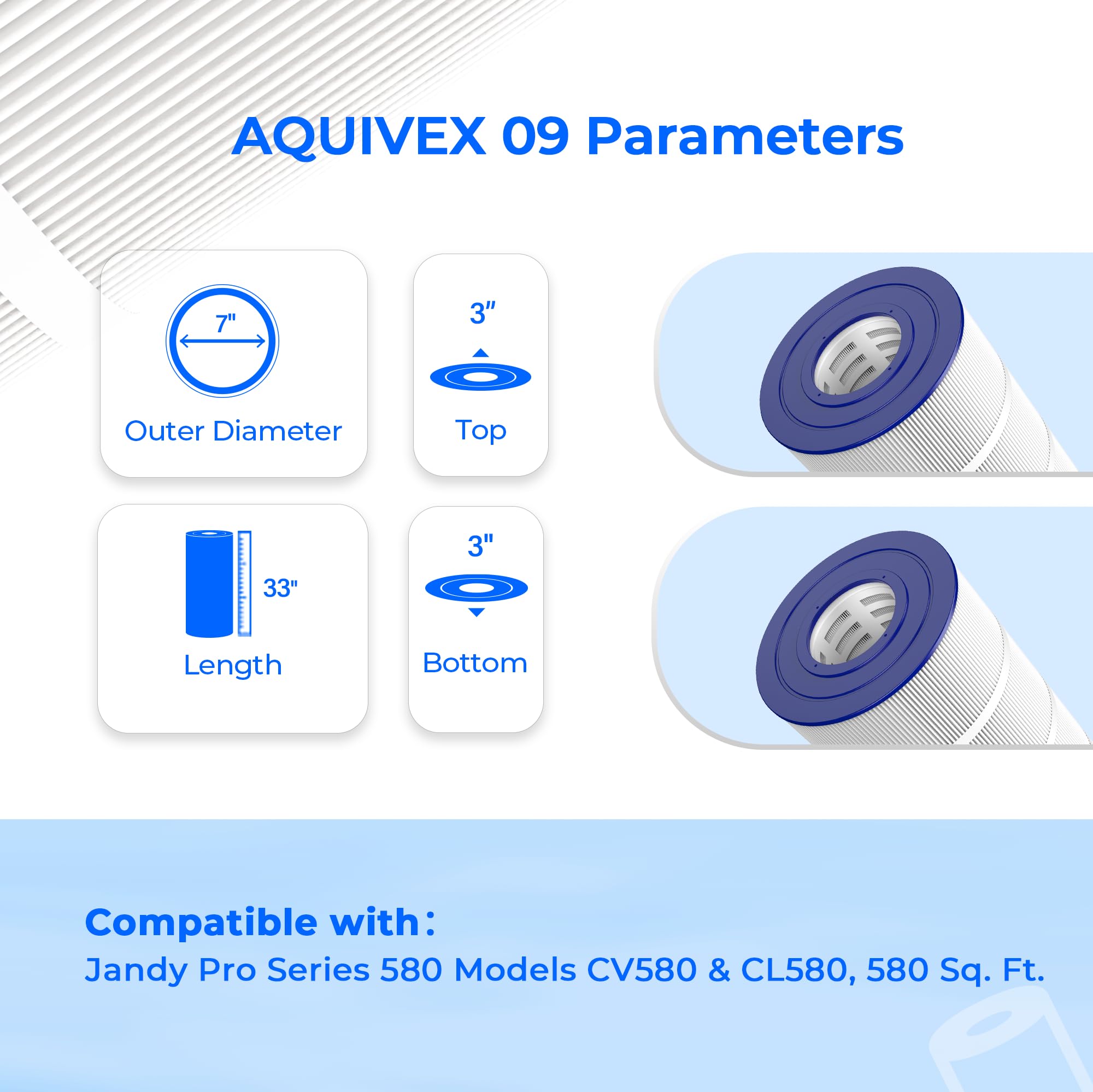 AQUIVEX cartridge side profile highlighting 33-inch length and 7-inch diameter for scale