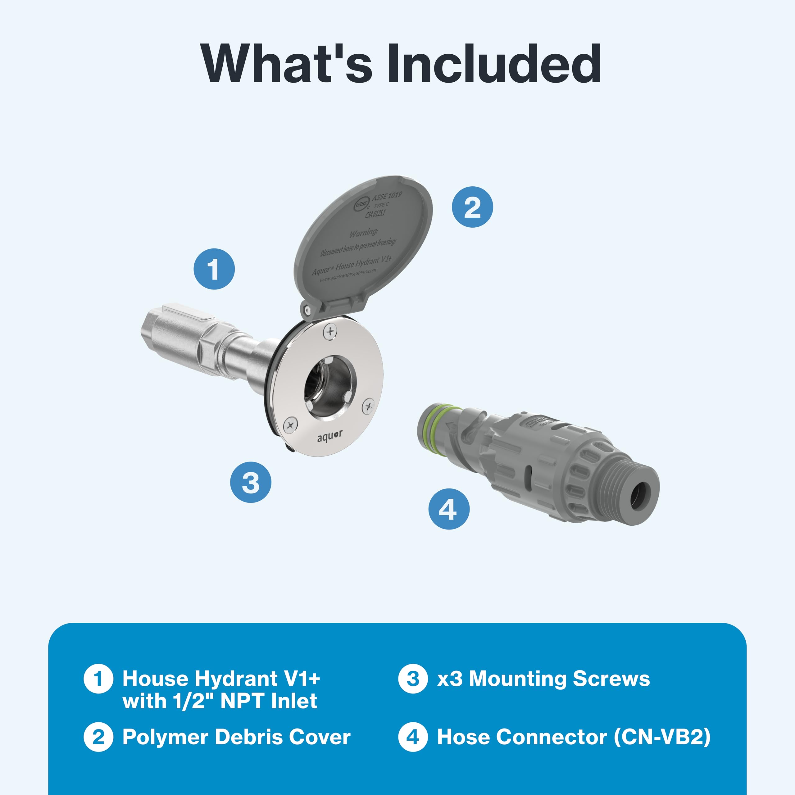 Aquor stainless steel and polymer components close-up showing corrosion resistance