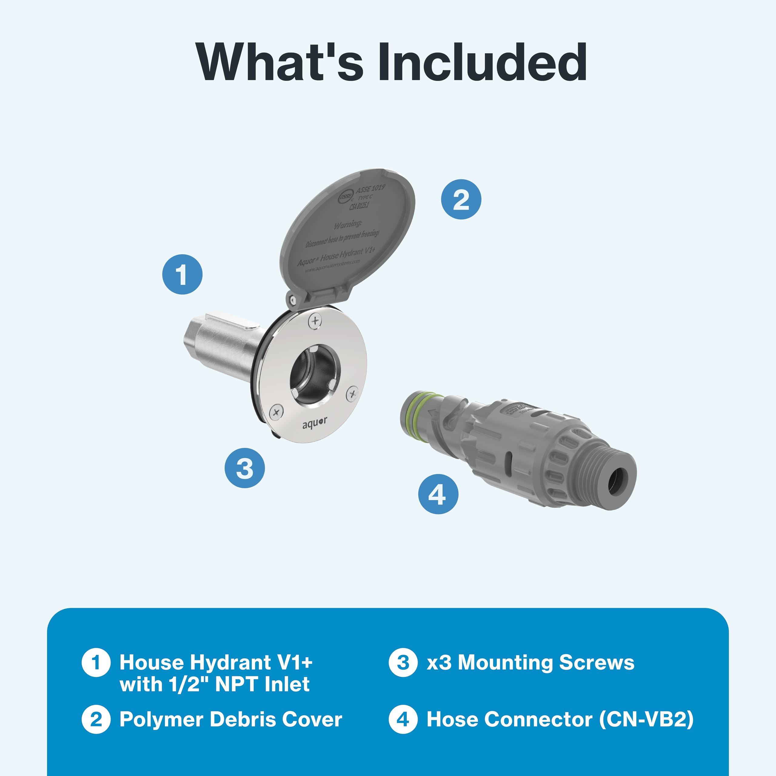 Aquor material detail highlighting 316L stainless and crush-proof polymer longevity