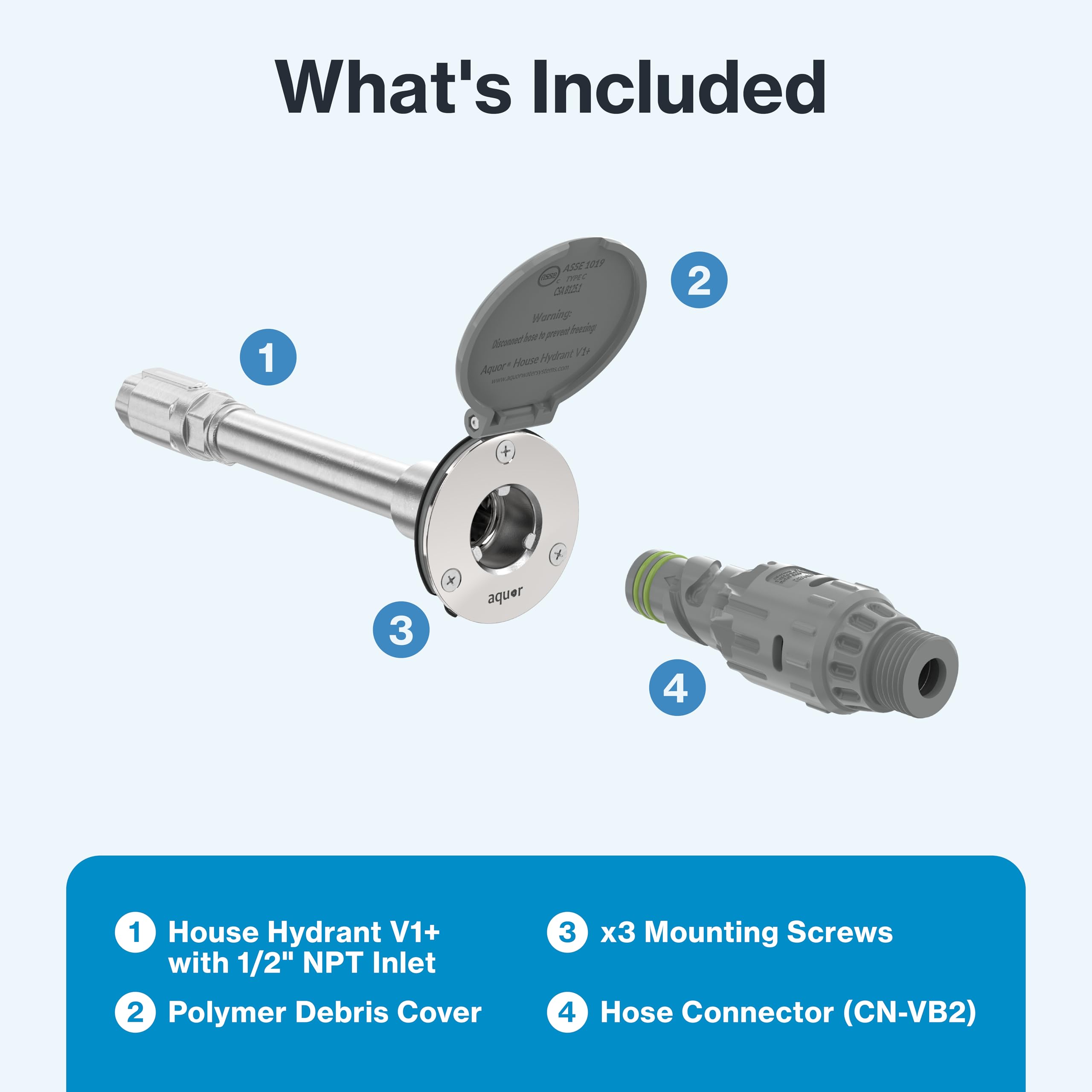 Aquor materials detail showing stainless steel and polymer for long-lasting durability