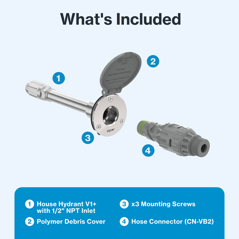 Aquor materials detail showing stainless steel and polymer for long-lasting durability