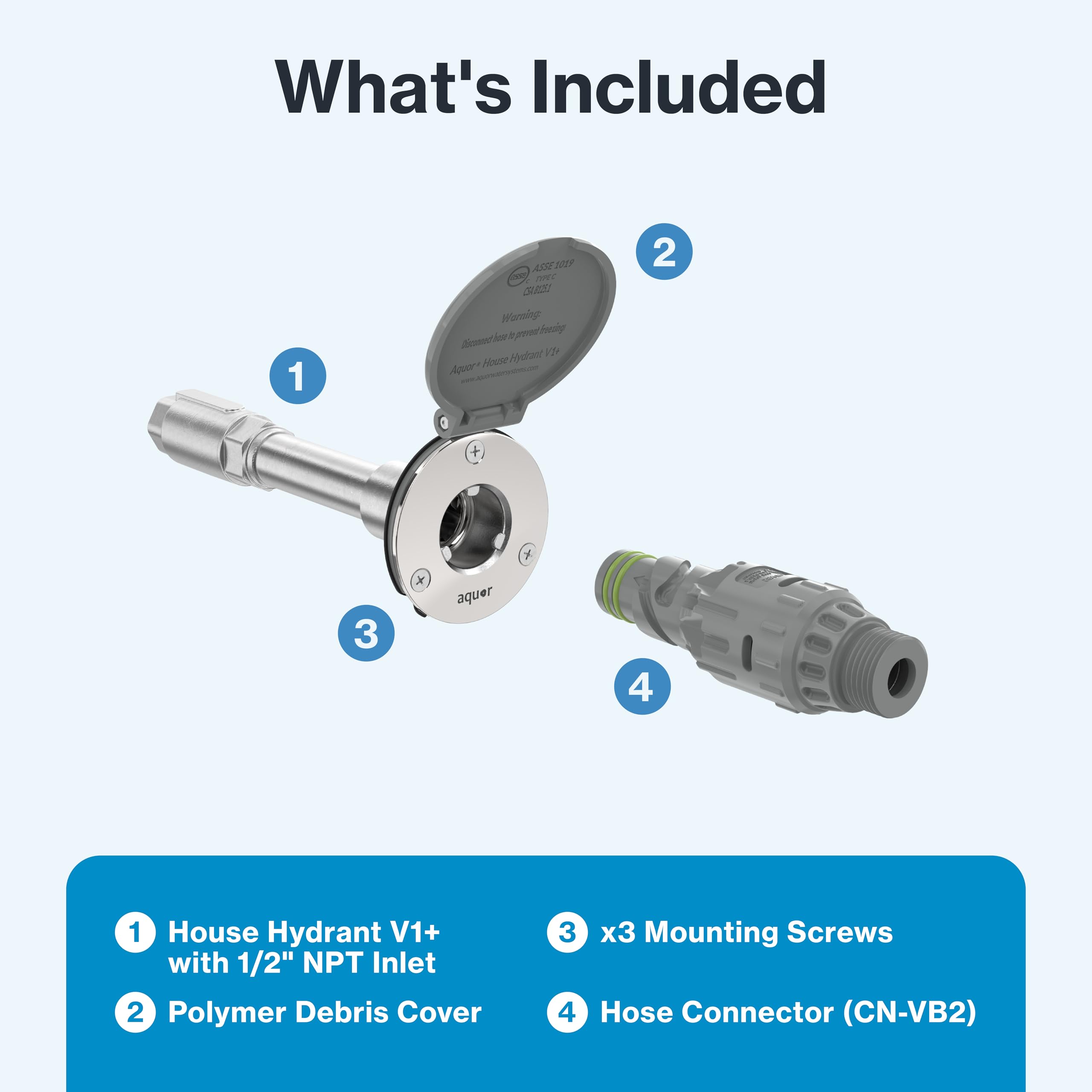 Aquor stainless steel component close-up showing 316L corrosion resistance for long life