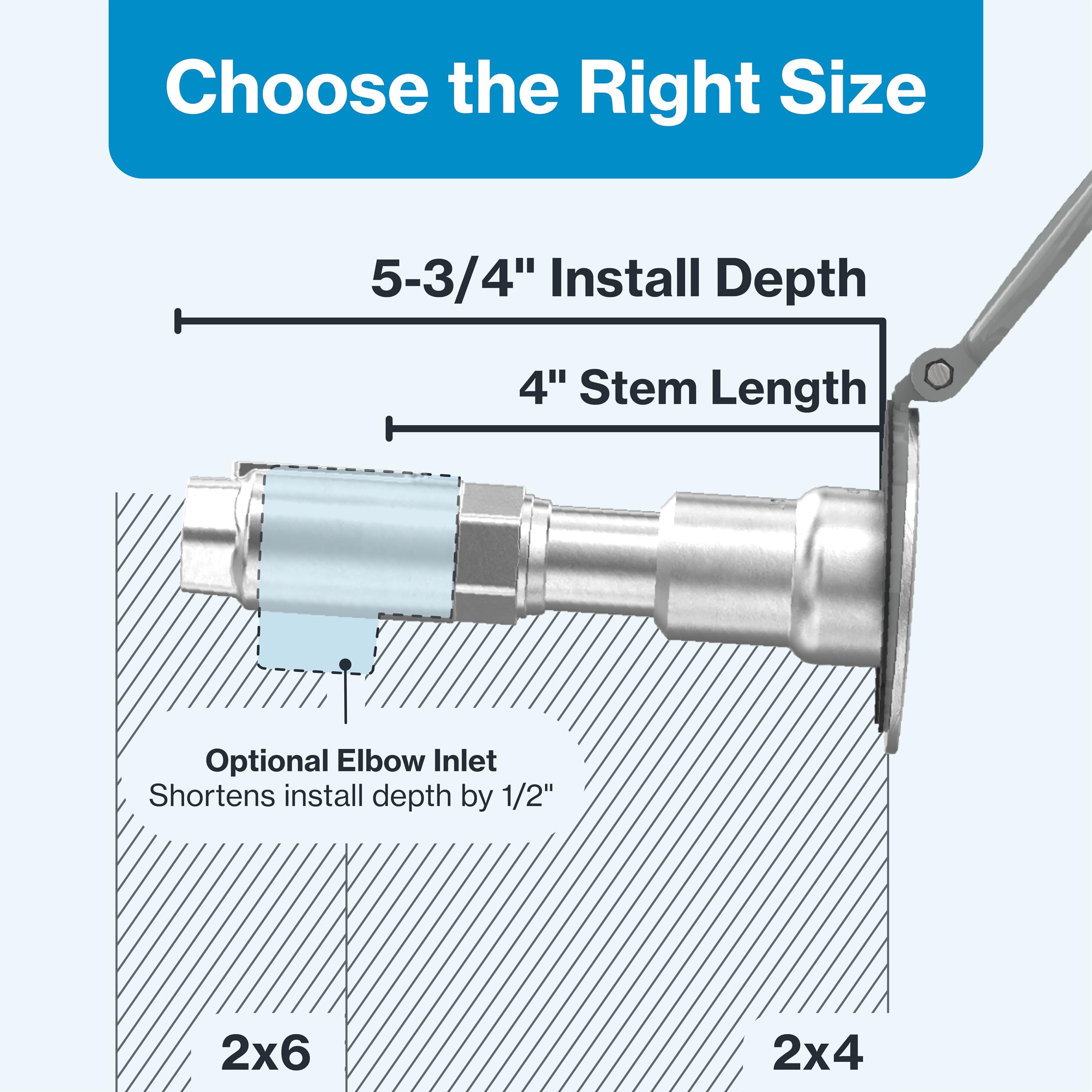 Aquor quick-connect adapter on hydrant highlighting faster hose changes and convenience