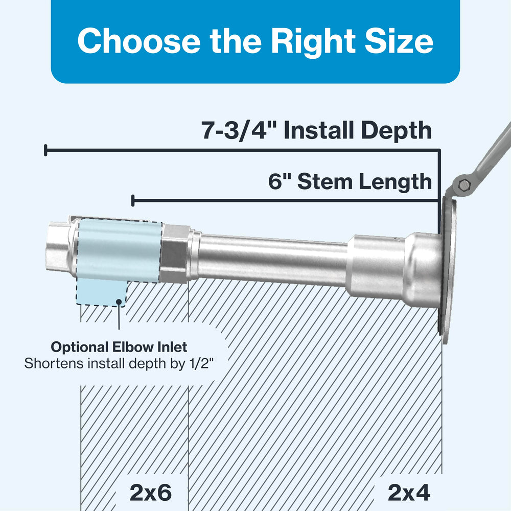 Aquor quick-connect vacuum breaker detail for fast, leak-free hose and sprinkler swaps
