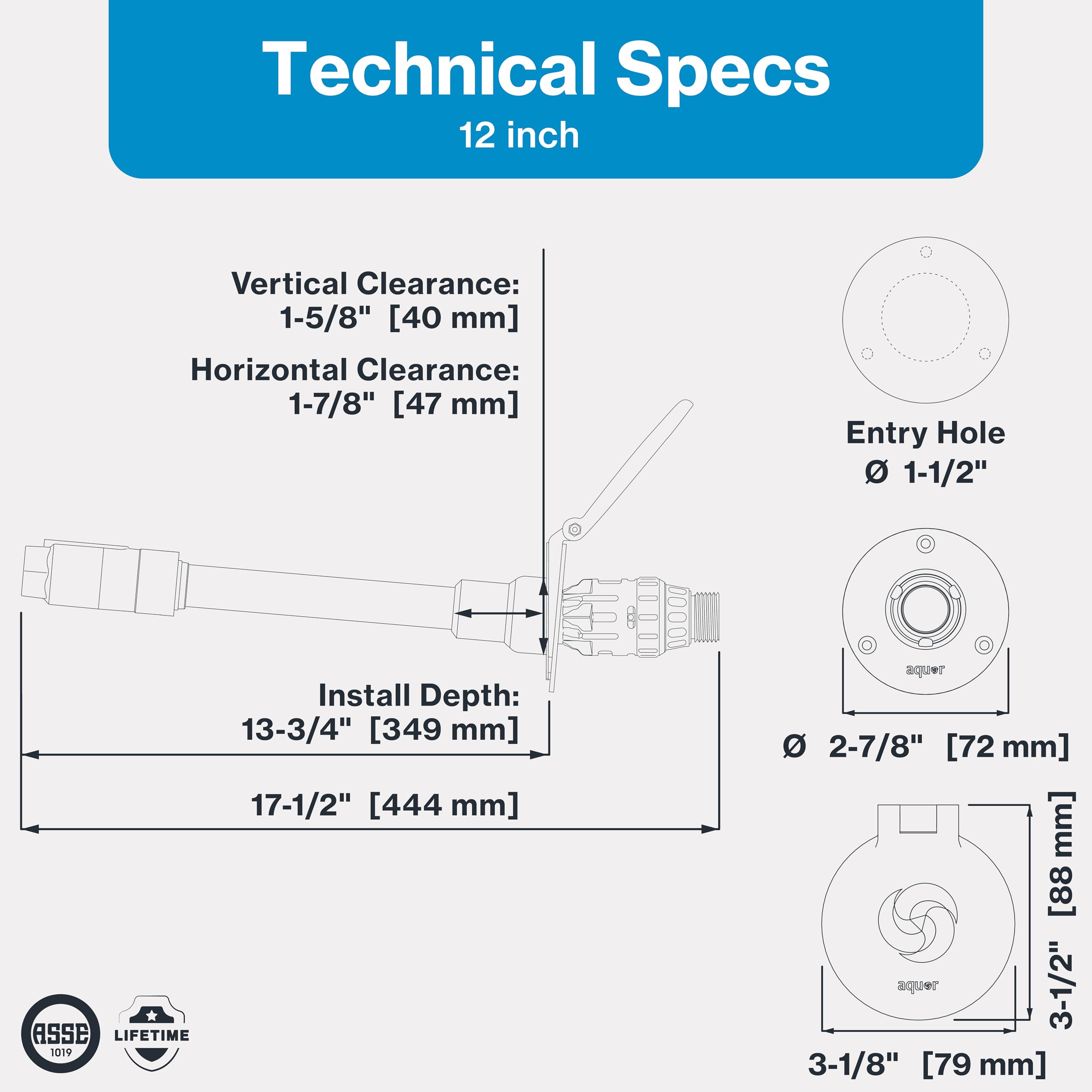 Aquor components beside ruler for scale showing compact install depth