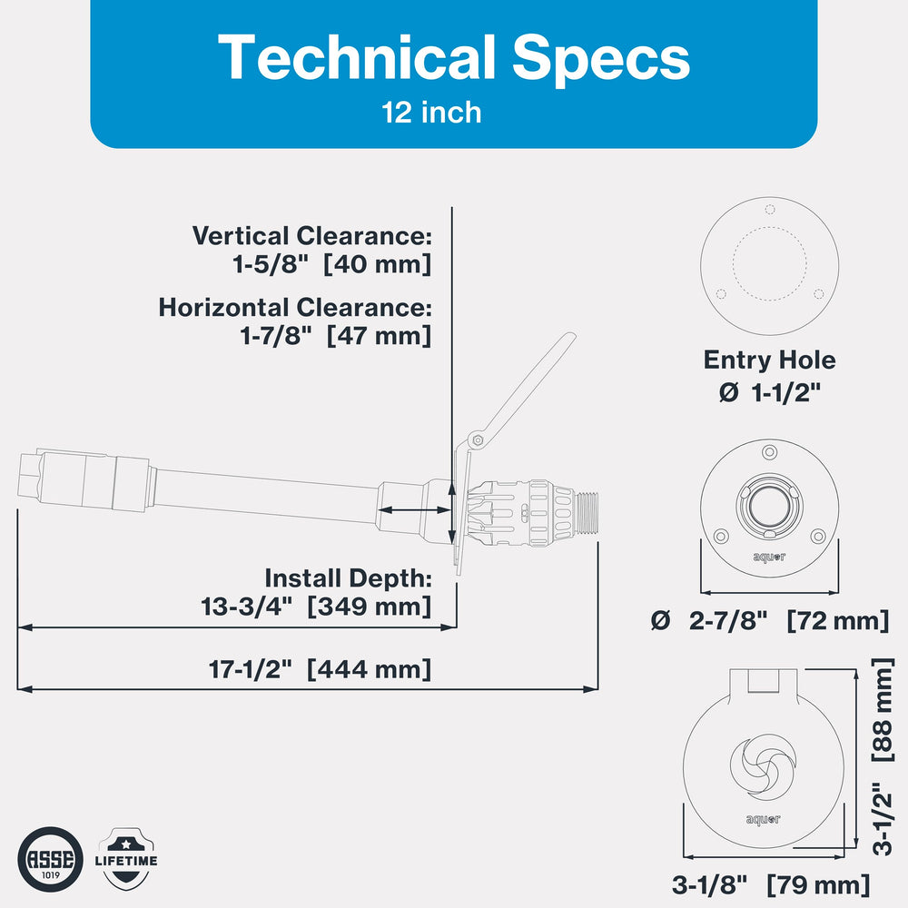 Aquor components beside ruler for scale showing compact install depth