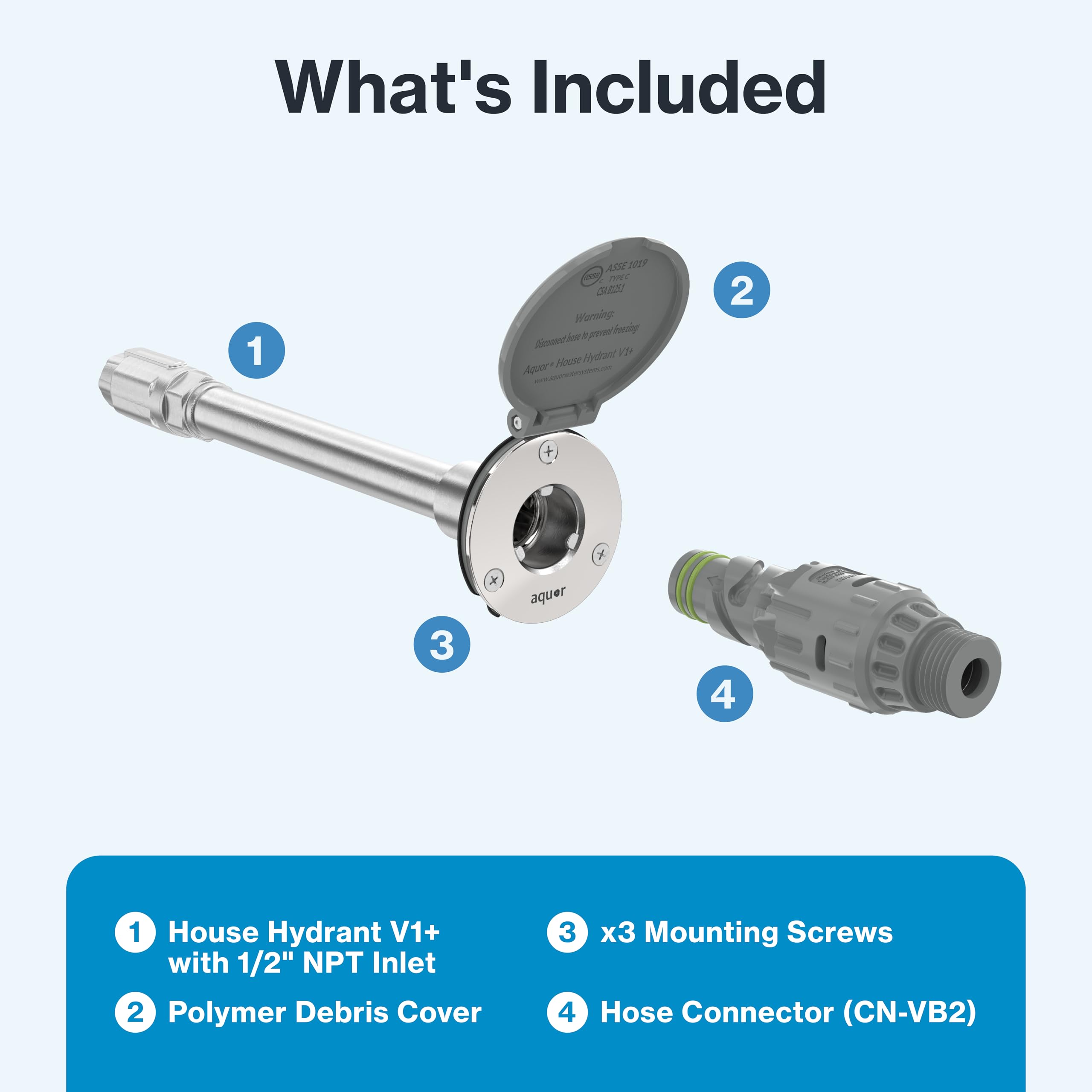 Aquor material finish detail highlighting 316L stainless durability benefit