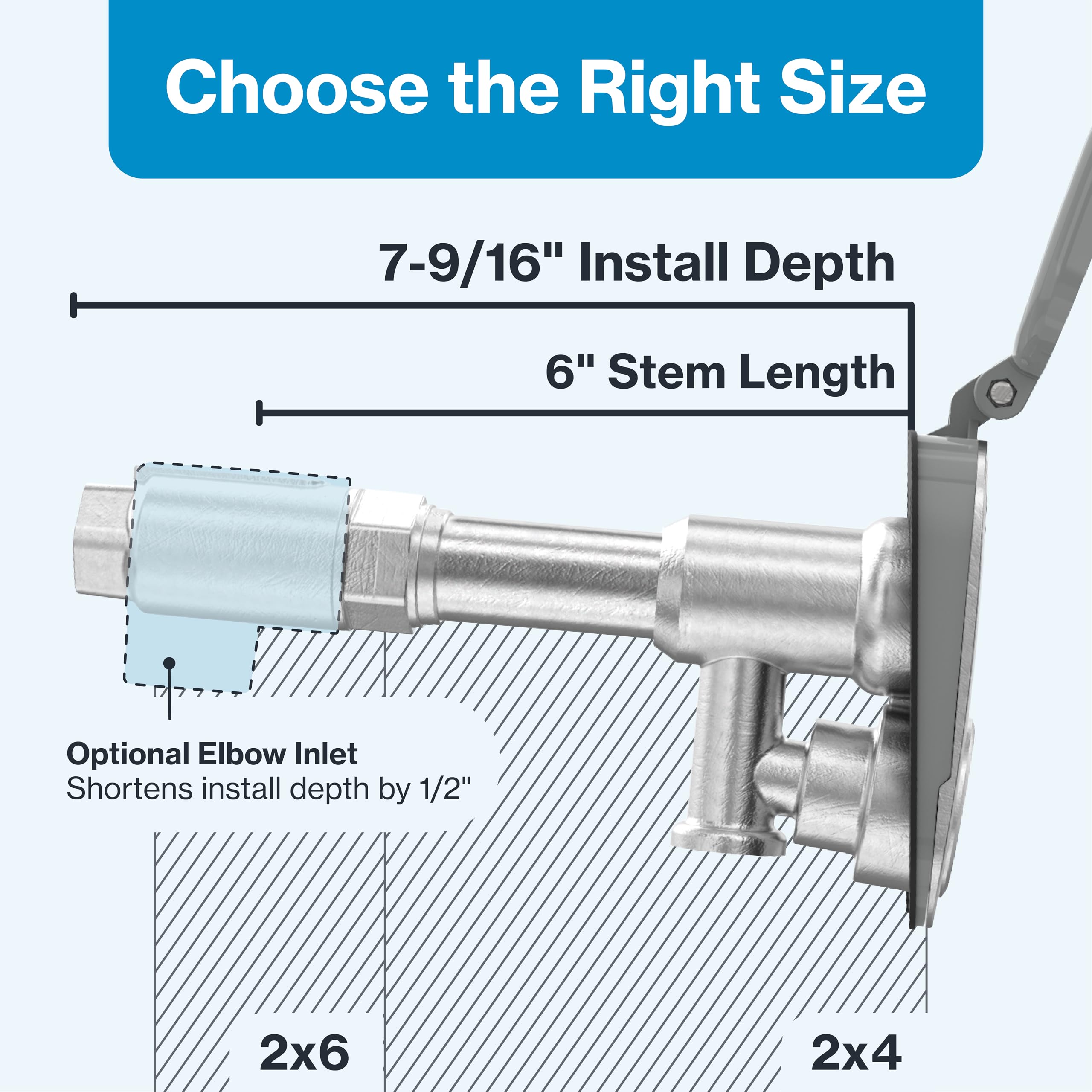 Aquor quick-connect connector attached to hydrant demonstrating leak-free, easy hookup benefit
