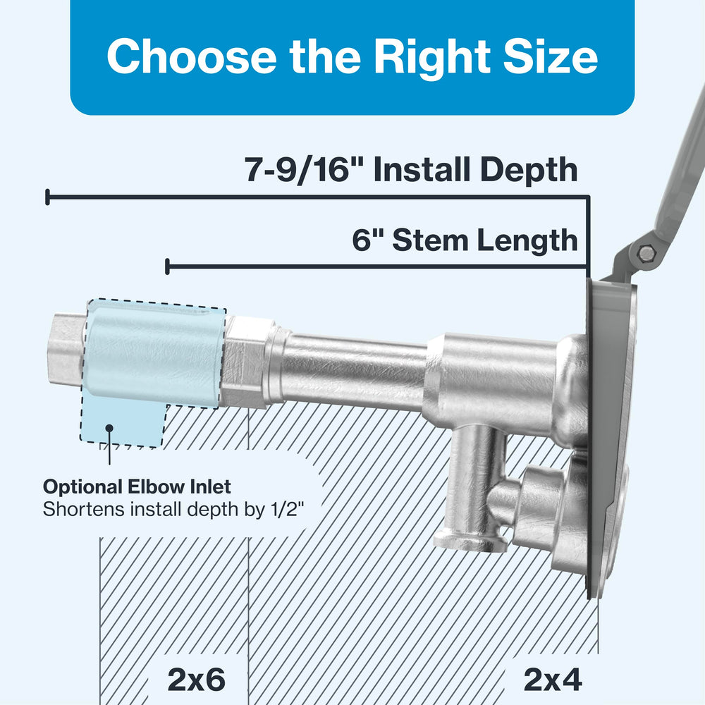 Aquor quick-connect connector attached to hydrant demonstrating leak-free, easy hookup benefit