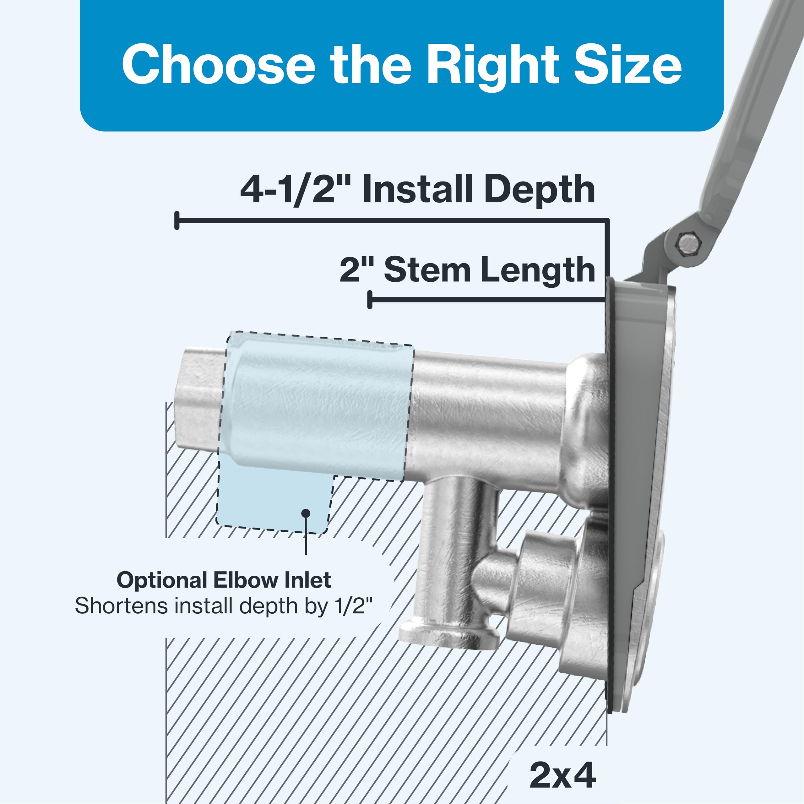 Aquor quick-connect detail demonstrating leak-free hose attachment benefit