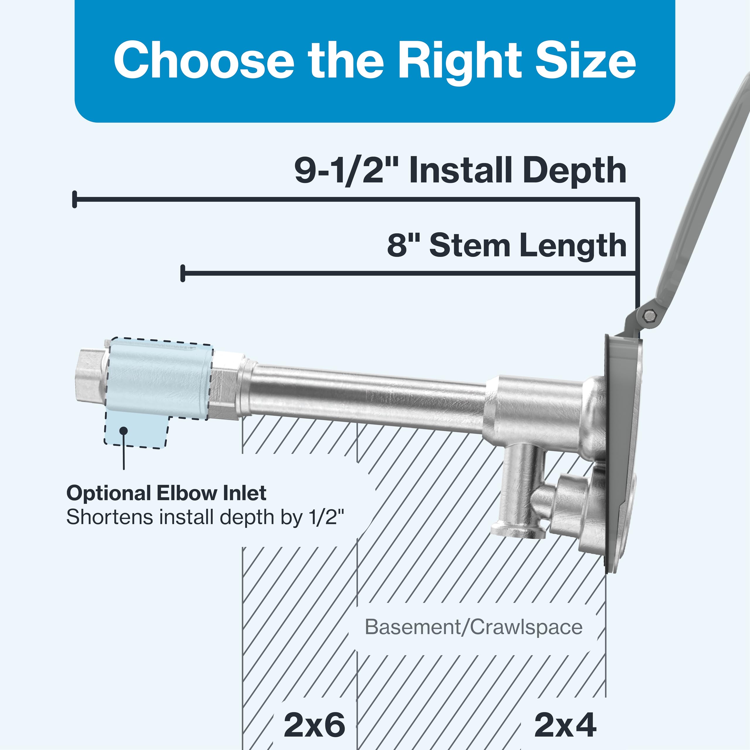 Aquor quick-connect hose detail demonstrating leak-free fast attachment