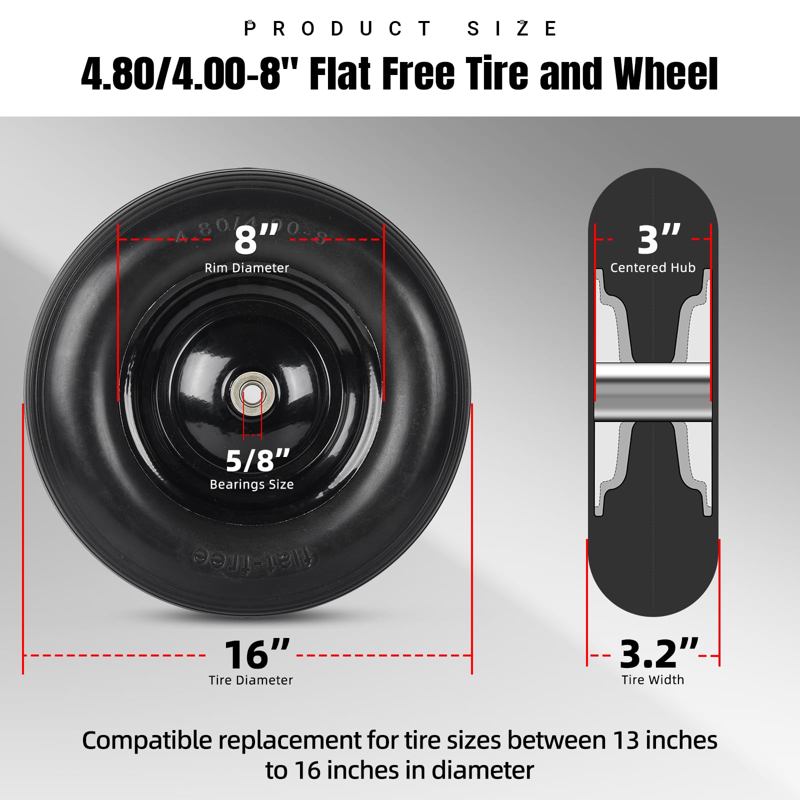 AR-PRO close-up of polyurethane tread texture showing long-lasting wear resistance