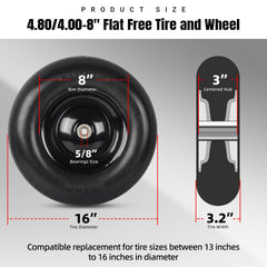 AR-PRO close-up of polyurethane tread texture showing long-lasting wear resistance