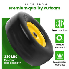 AR-PRO included bearings spacers and washers, simplifies installation