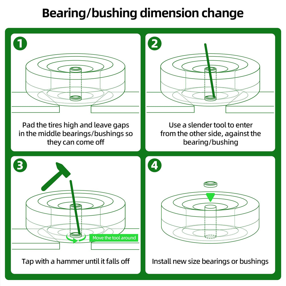 AR-PRO wheel on a mower in garden demonstrating non-marking, lawn-safe drive