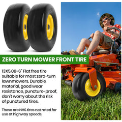 AR-PRO mounted on a zero-turn mower front, improves uptime and handling