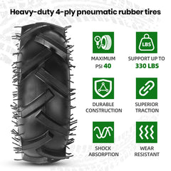AR-PRO side profile of wheel mounted on a tiller demonstrating correct installation and clearance