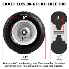 AR-PRO solid tire close-up of chevron tread for reliable turf protection