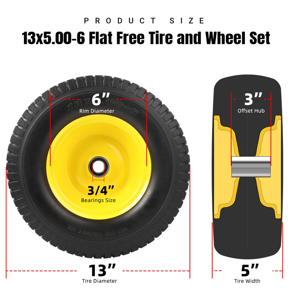 AR-PRO solid tire close-up highlighting puncture-free durability