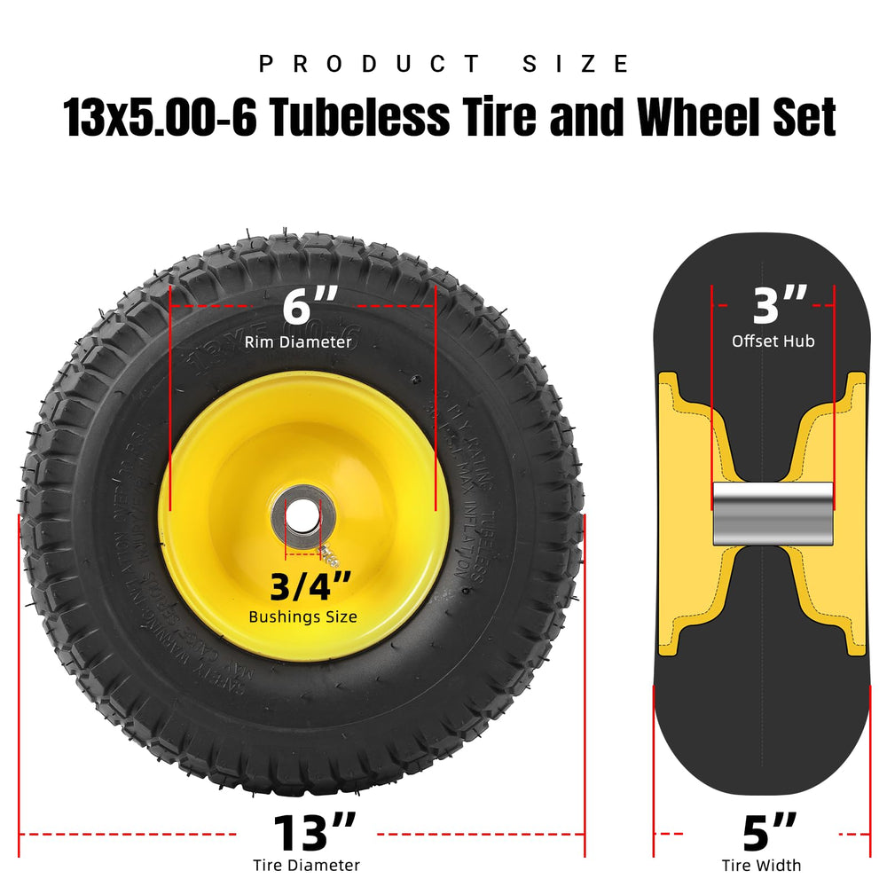 AR-PRO turf tread close-up highlighting lawn-friendly traction