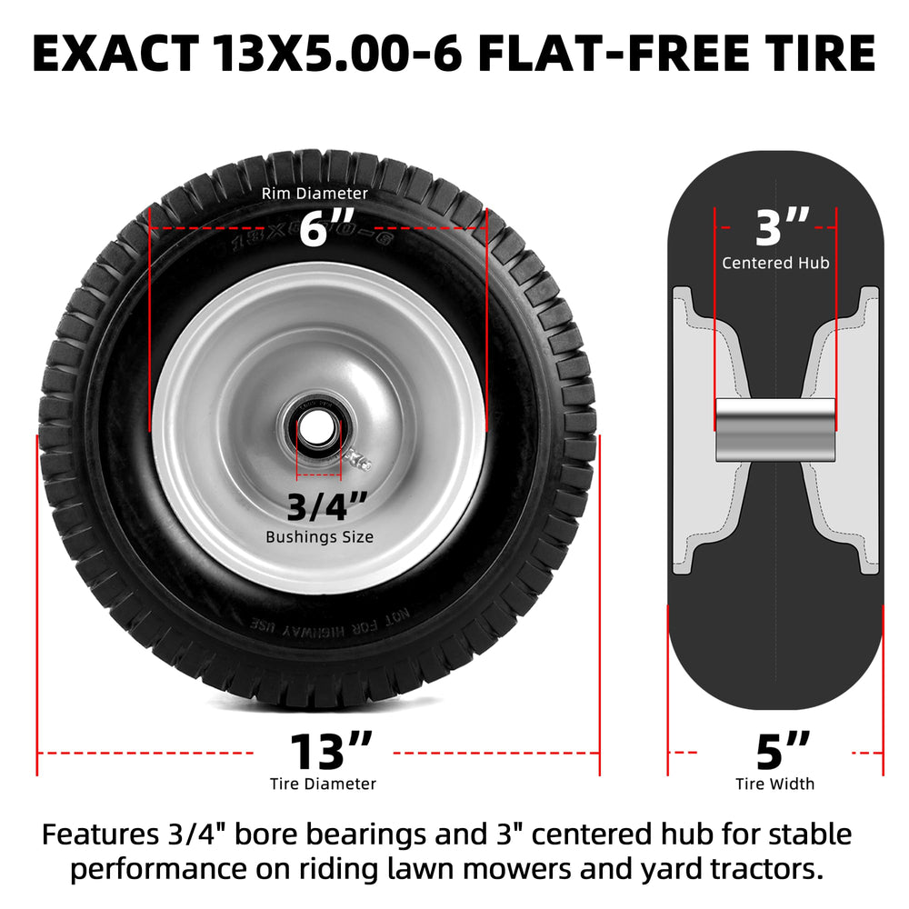 AR-PRO close-up of 3mm turf tread texture, protects lawn and improves grip