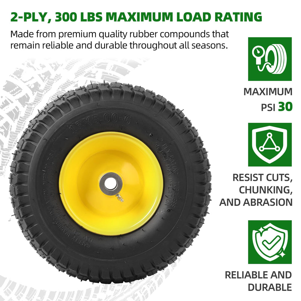 AR-PRO wheel mounted on mower demonstrating proper in-use handling