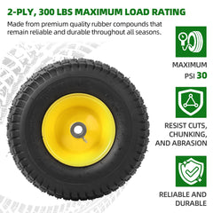 AR-PRO wheel mounted on mower demonstrating proper in-use handling