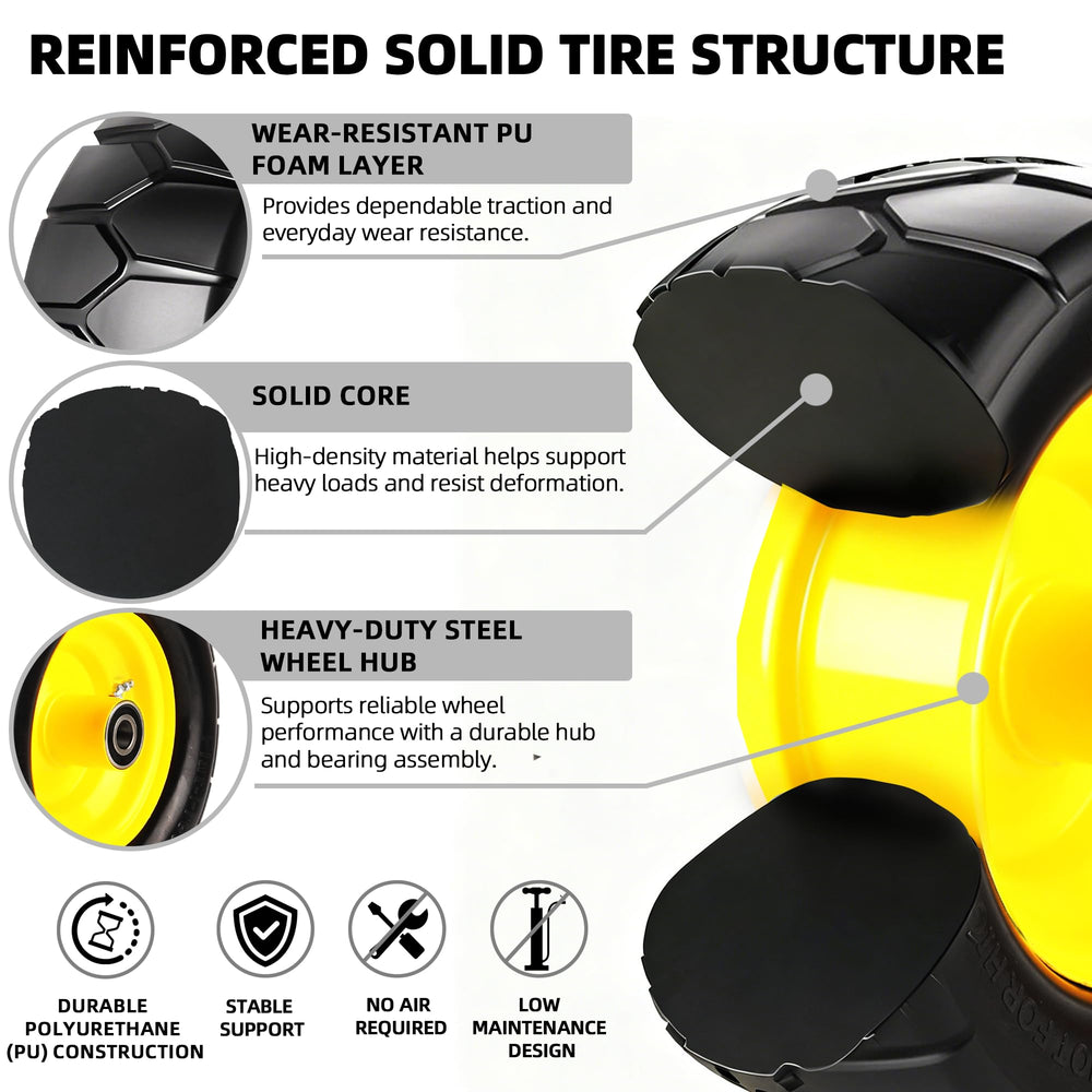 AR-PRO wheel mounted on mower in use showing no-flat reliability