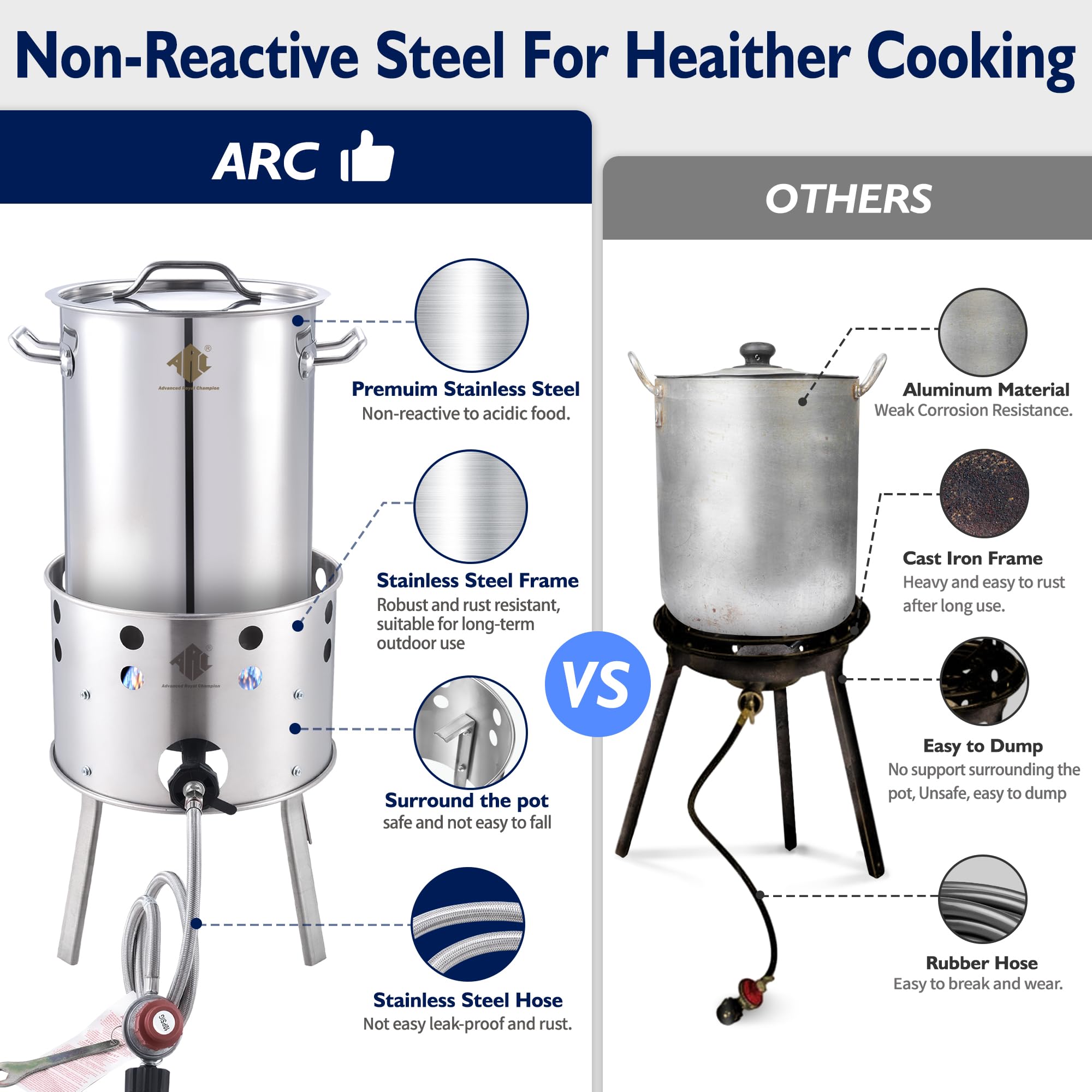 ARC burner and frame assembled showing stable outdoor heating and fast cooking