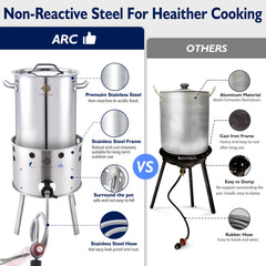 ARC burner and frame assembled showing stable outdoor heating and fast cooking