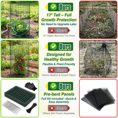 ArdeFentium cage around tomato plant illustrating plant support and pest protection