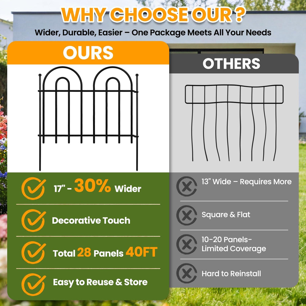 ArdeFentium fence installed as garden border preventing digging damage