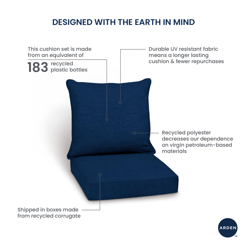 Arden Selections compressed packaging image showing how back pillow ships and recovers