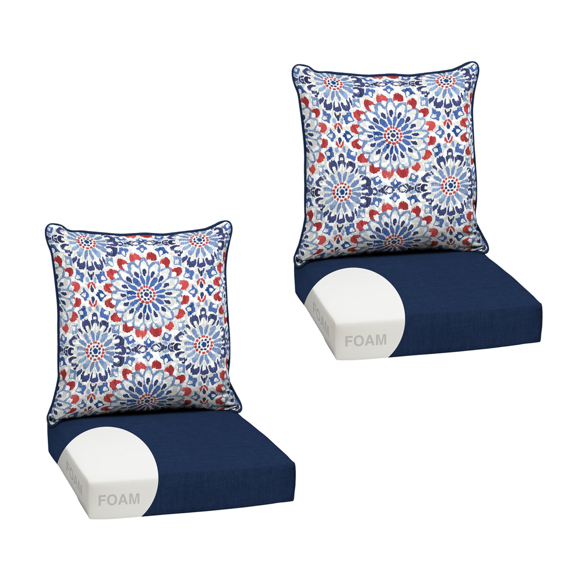 Arden Selections Clark Blue front view showing two-piece cushion set and color benefit