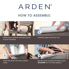 Arden Selections foam core detail demonstrating supportive, long-lasting ProFoam