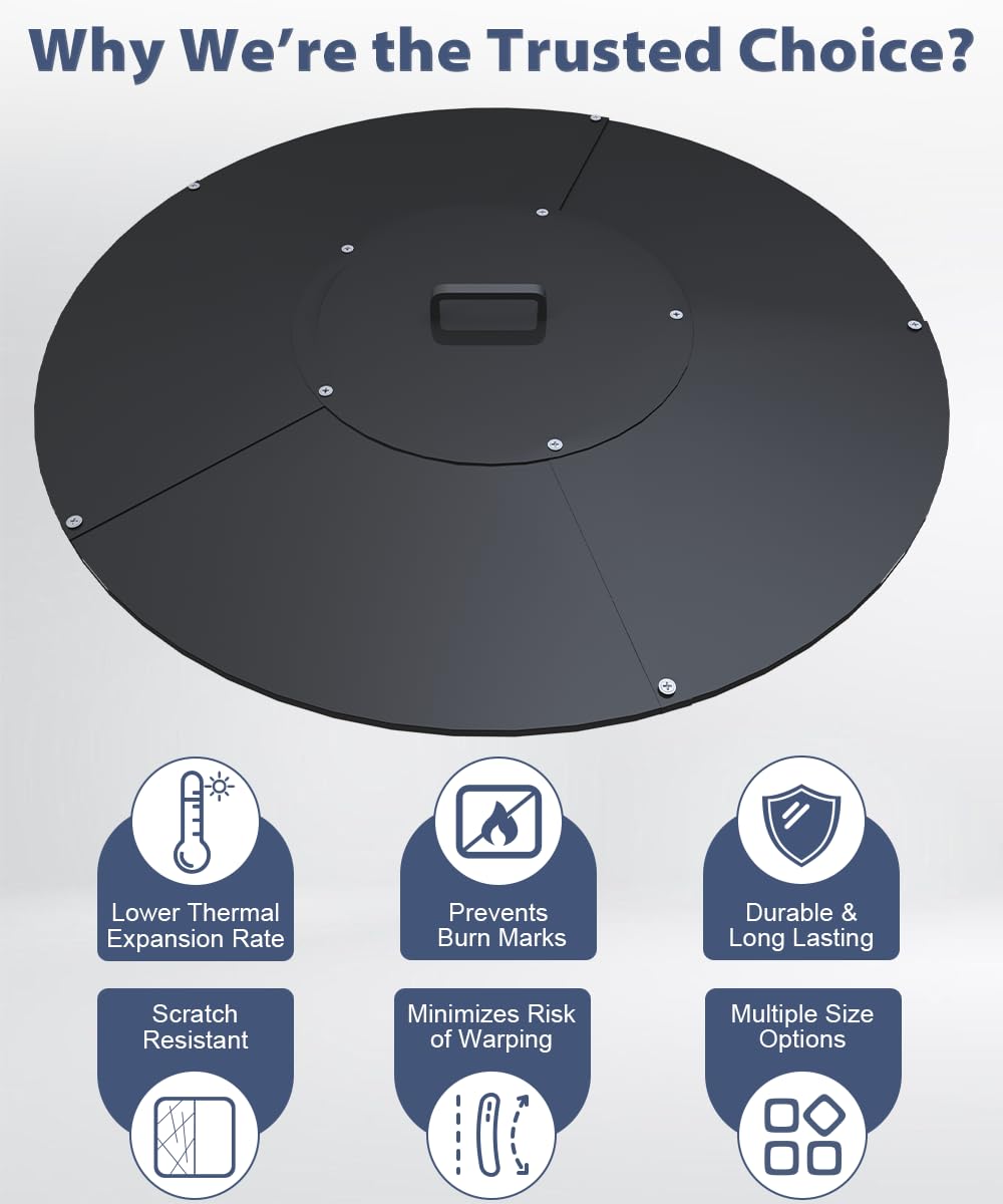 Ardier lid installed on outdoor fire pit demonstrating weather protection